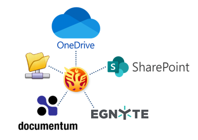 data migration